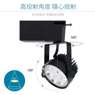 【JOYA LED】9W AR70軌道燈 白色外殼(德國歐司朗晶片 冷鍛式超強散熱)