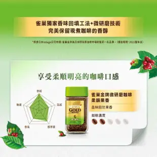 【NESCAFE 雀巢咖啡】金牌微研磨咖啡柔韻果香 120g/罐