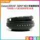 【199超取免運】[享樂攝影]【Canon EOS EF -SONY NEX 移軸轉接環】Tilt 可360度切換擺頭方向 NEX-3 NEX-5 NEX-C3 A7 A7R A7S A6300 A6500 QX1【全壘打★APP下單跨店最高20%點數回饋!!】