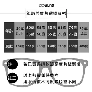 MIT抗紫外線濾藍光老花眼鏡 日本風晶鑽花色 高硬度耐磨鏡片 配戴無暈眩感 (3.4折)