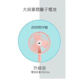 1515/16~5吋/8吋usb充電風扇 USB充電風扇 收納式風扇 折疊扇 折疊伸縮風扇 伸縮立扇 JH風扇 迷你扇