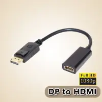 在飛比找momo購物網優惠-【LineQ】DisplayPort 公轉 HDMI 母 1
