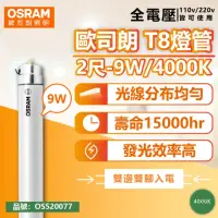 在飛比找momo購物網優惠-【Osram 歐司朗】2支 明亮 LED 9W 4000K 