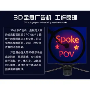 3D四葉52cm全息廣告機LED旋轉風扇投影燈壁掛高清智能裸眼燈美少女戰士精品店