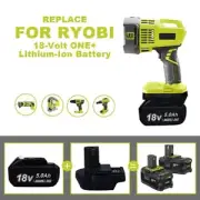 Li-ion Battery MT20RNL for Ryobi for Makita to Ryobi for Makita Battery Adapter