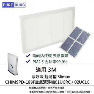 【PUREBURG】適用3M 淨呼吸Slimax超薄型8坪空氣清淨機CHIMSPD-188F 188WH 副廠HEPA替換用濾網