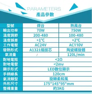 土城秒出【可開發票】SL-8582D數顯拆焊台750W可調溫恆溫【熱風槍/焊台二合一】手機/主板維修焊接電烙鐵 交換禮物