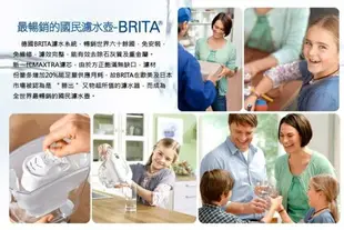 【免運＋零利率分期＋送OTO餘氯測試液】德國BRITA On Line A1000 長效型濾芯1入