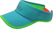 [Sprints] Performance Running Visor