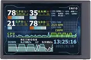 Computer Temp Monitor | 3.5 inch PC Sensor Panel Display, IPS USB Screen - AIDA64 PC CPU RAM Data Monitor, 360 Degree Rotatable Screen Temperature