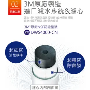 【3M】S201(F201) 超微密活性碳濾心 3入組＋贈餘氯測試液 3US-F201-5 可除鉛濾 (9.1折)