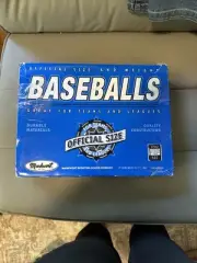 Markwort Baseballs