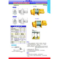 在飛比找蝦皮商城精選優惠-WIN 五金 基業牌 CK系列高揚程 超高揚程 鋼索 碳刷式