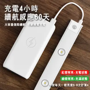 智能LED燈 超薄無線感應燈 磁吸燈 人體 LED 燈條 露營燈 USB充電 LED感應燈 走廊燈 櫥櫃燈 小夜燈