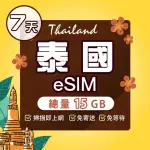 【環亞電訊】ESIM泰國7天15GB(ESIM 24H自動發貨 免等待免插卡 AIS 5G網速 吃到飽 不降速 網卡 環亞電訊)