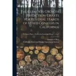 THE CLEMENTS GROWTH PREDICTION CHARTS FOR RESIDUAL STANDS OF MIXED CONIFERS IN CALIFORNIA; NO.9