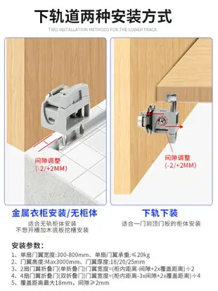 金屬衣柜折疊平移動門滑軌開放衣帽間左右推拉門吊輪軌道五金配件