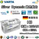 【VARTA 華達】H3 100AH 銀色動力 汽車電瓶 LN5 60044(德國製造)