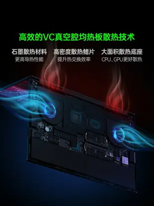 【十三代i7】RazerBlade雷蛇靈刃15輕薄電競游戲筆記本電腦DDR5內存1TB固態2K屏240Hz高刷IPS屏幕