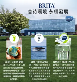 德國 BRITA mypure P1硬水軟化櫥下型濾水系統加購P1000濾芯 共2芯 (8.2折)