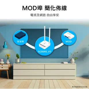 TOTOLINK N200RE 300Mbps 雙天線 迷你無線分享器 延伸器 中繼器