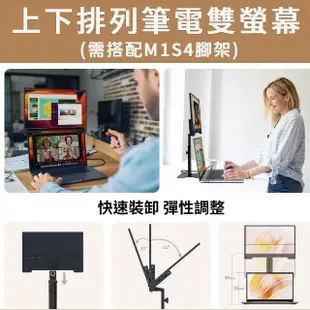 【GeChic 給奇創造】M152H 15.6型 廣視角 可攜式螢幕(Switch外接螢幕/上下排列雙螢幕/Type-C)