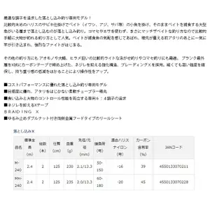 DAIWA OTOSHIKOMI X [漁拓釣具] [船釣竿]