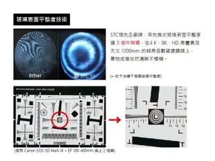 台南PQS STC 67mm TITAN UV Filter 特級強化保護鏡 高透光 抗靜電 耐刮 抗衝擊 薄框 鍍膜