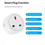 Smart WiFi Mini Plug Socket Outlet – Voice Control, Energy Saving