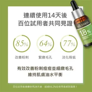 MILDSKIN 18%杏仁酸精華液5件組(網)