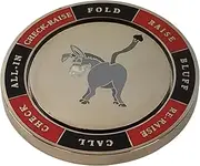 Donkey Spinning Poker Weight Decision Maker