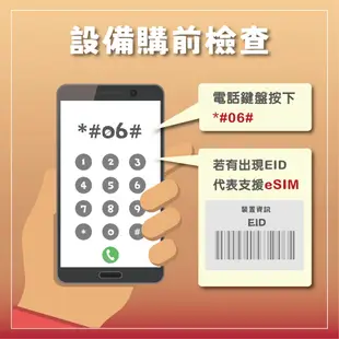 【環球任E門】🌏泰國eSIM🌏24H自動發貨 吃到飽 esim卡 免插卡 5G訊號 泰國網卡 出國網卡 虛擬sim卡