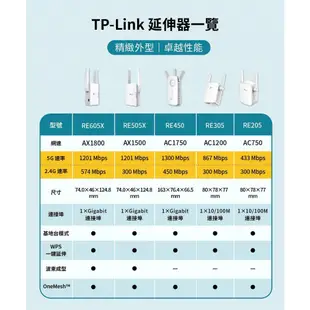 TP-Link RE605X AX1800 雙頻無線網路 WiFi 6 訊號延伸器 中繼器 WiFi放大器 強波器