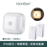 在飛比找momo購物網優惠-【MoniSee 莫尼希】北歐風感應夜燈無線門鈴-自發電/擴