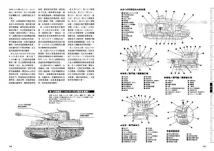 圖解第二次世界大戰: 德國戰車