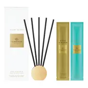 [GLASSHOUSE-FRAGRANCES] Lost In Amalfi & Kyoto In Bloom Scent Scene™ Duo