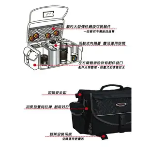 【eYe攝影】JENOVA 吉尼佛 NS-115L 單眼相機包 專業相機包 攝影包 側背包 黑色 可裝兩機三鏡