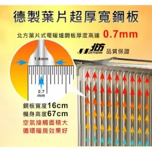 【NORTHERN 北方】葉片式恆溫電暖爐 (九葉片) 3年保固 NA-09ZL 電暖器