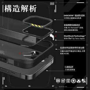 JTLEGEND JTL DX 軍規 保護殼 防摔殼 手機殼 軍事風 適用 iPhone 12 mini pro max