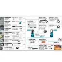 在飛比找蝦皮購物優惠-含稅 Makita 牧田 DWH080 HW1200 HW1