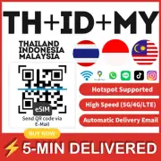 [eSIM] Malaysia + Indonesia + Thailand esim e sim card travel sim unlimited A+