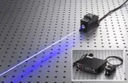 445nm 450nm 1.5W Blue Dot Laser Module TTL Analog +TEC +Adjustable Power Supply