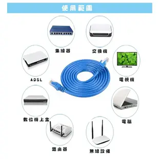 網路線(RJ45) 網路線 20m長 一體成型 CAT5 (2.8折)