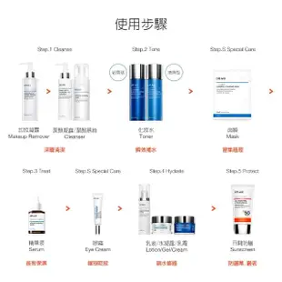 【DR.WU 達爾膚】海洋友善★極效全能防曬乳SPF50+ 50ML(2入組)