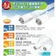 綠色照明 ☆ 亮王 ☆ T8 LED 9W 2呎長 6500K / 3000K 燈管 燈泡 台灣製