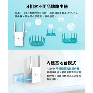 TP-Link RE605X AX1800 雙頻無線網路 WiFi 6 訊號延伸器 中繼器 WiFi放大器 強波器