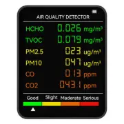 6 In 1 PM2.5 PM10 HCHO TVOC CO CO2 Monitor Multifunctional Air Quality Tester for Home Office Hotel