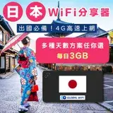 在飛比找遠傳friDay購物優惠-【日本 WiFi分享器】日本4G上網 每日3GB 任選天數 