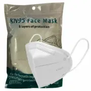 Premium KN95 Face Mask 5-Layer SOFT Earloop Retail Packaging