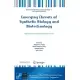 Emerging Threats of Synthetic Biology and Biotechnology: Addressing Security and Resilience Issues